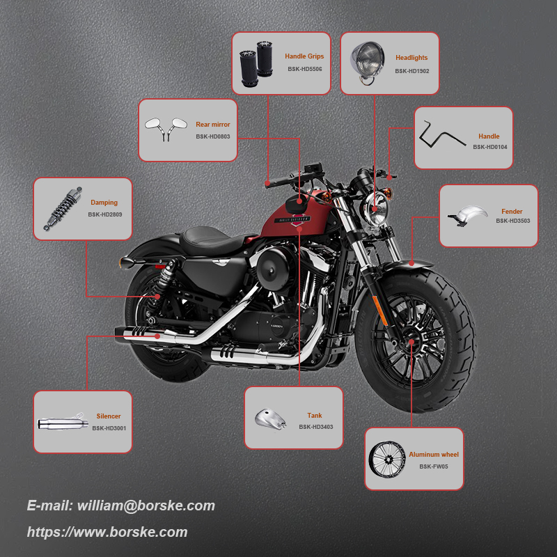 Borske Top 10 Harley Davidson Parts Products